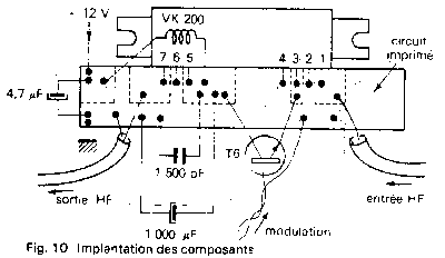 Cablage du module hybride