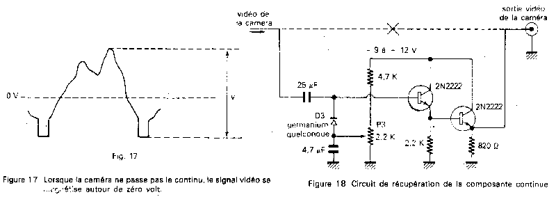 La n�cessit� du clamping