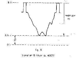 Signal sur le drain du 40673