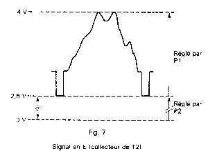 Signal sur le collecteur de T2