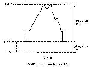 Signal sur le collecteur de T5