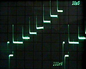 Signalapr�s pr�accentuation