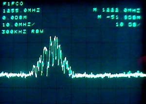 Signal modul�