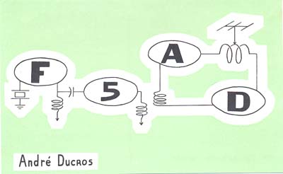 Carte QSL F5AD