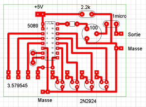 Le circuit imprimé