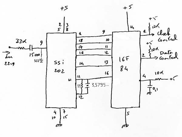 D�codage DTMF