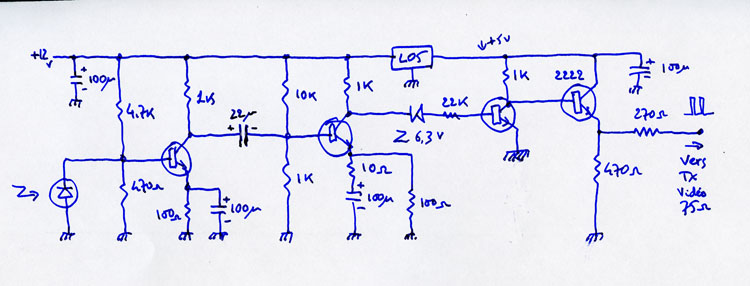 Amplification du signal
